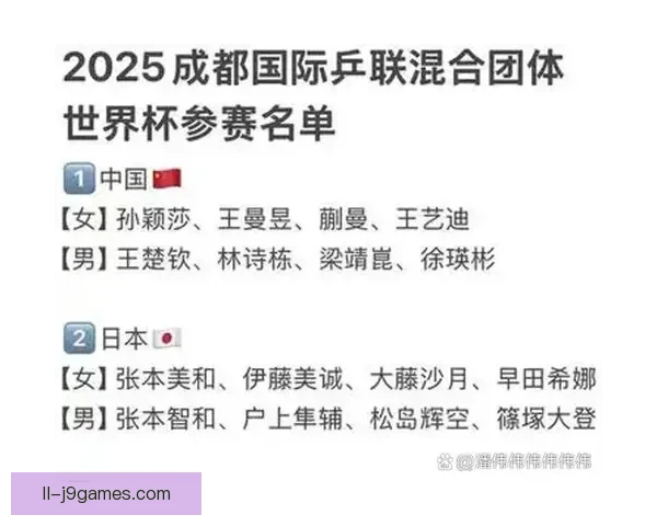 2026世界杯全新比赛规则发布 宣传短片揭示革新赛制与激烈竞技新篇章